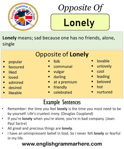 loneliness synonyms|antonyms for loneliness.